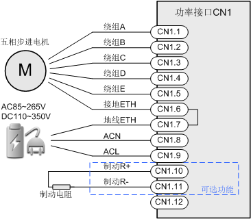 五相接线图