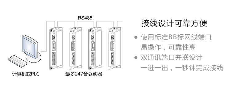 低压总线步进电机驱动器