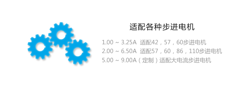 低压总线步进电机驱动器