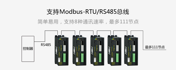 总线型步进电机驱动器