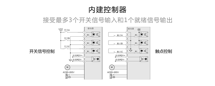 总线型步进电机驱动器