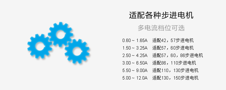 高压两相步进电机驱动器