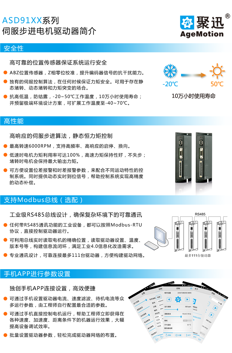 伺服步进驱动器简介