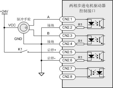 方案B控制接线图